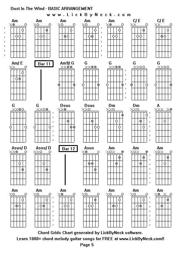 Chord Grids Chart of chord melody fingerstyle guitar song-Dust In The Wind - BASIC ARRANGEMENT,generated by LickByNeck software.